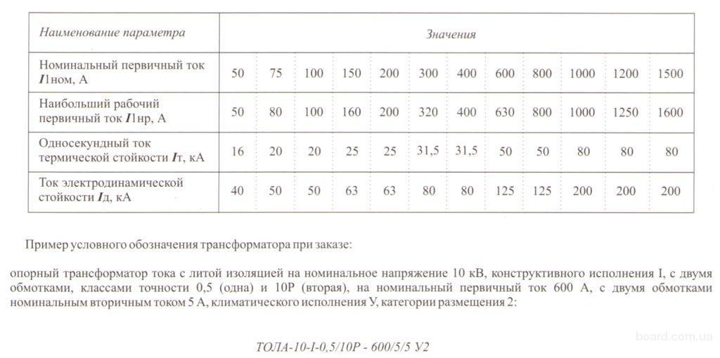 Как сделать клизму при глистах Как сделать клизму при глистах