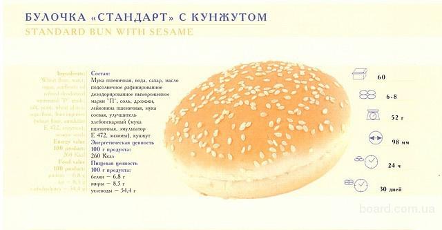 Булочка для гамбургера как в макдональдсе рецепт пошагово Булочка для гамбургера как в макдональдсе рецепт пошагово