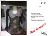 Оптовые поставки одежды турецких производителей