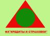 Кредиты под залог