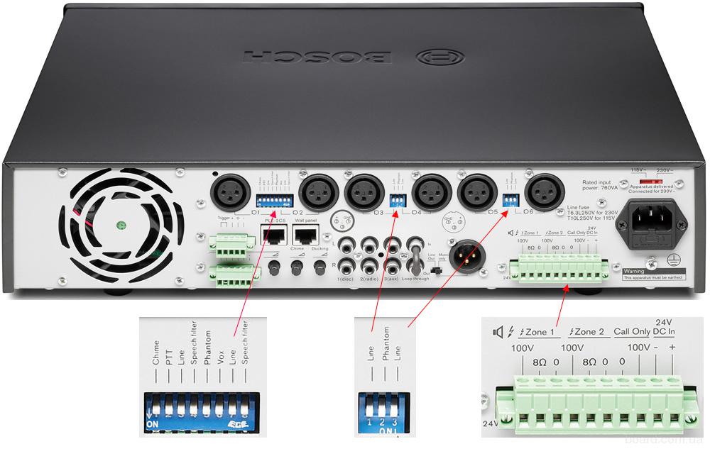 2-зонный микширующий усилитель 240 Вт Bosch PLE-2MA240-EU - продам ...