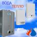 Газовые котлы.