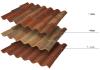 Композитная черепица Evertile COPPO