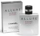 Парфюмерия Chanel