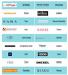 Доставка с eBay (amazon и др. интернет магазинов США, Евросоюза и Британии) в Украину в Николаеве